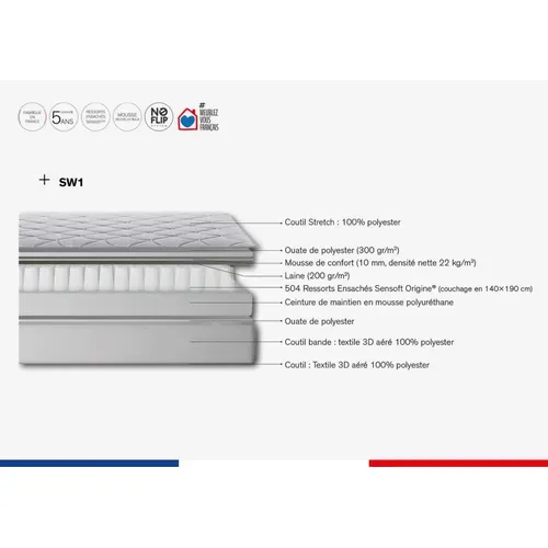 Ens Initial 90x200 Matelas H23 Ressort Ensachés, Ferme, Sommier