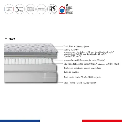 Ensemble Challenge 160x200 Matelas H24 Ressort Ensachés, Très Ferme, Sommier