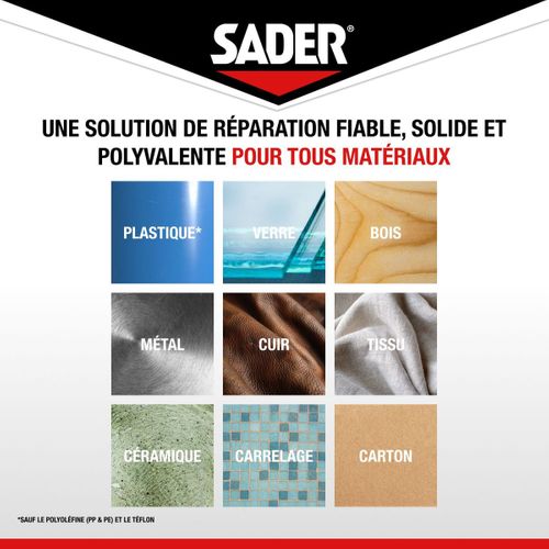 Adhésif Extra-fort Répare Tout Extrême - Gris, 20 M X 50 Mm