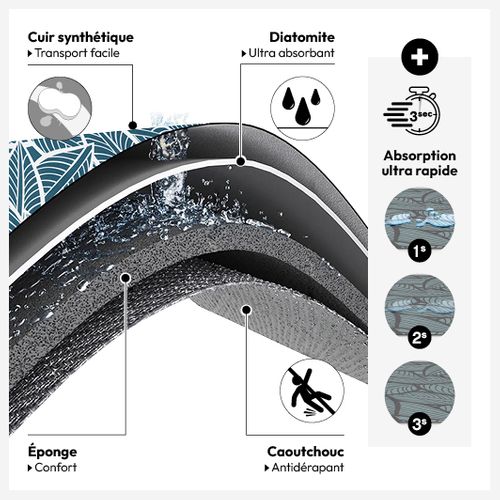 Tapis Diatomite 50x120cm