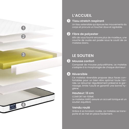 Matelas mousse 90x200 cm HARO réversible ép.13cm