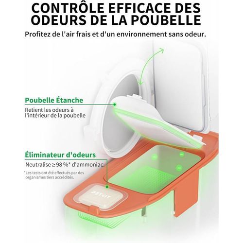 Puramax 2 Robot Litière Automatique Pour Chat + Entrée Surélevée Amovible