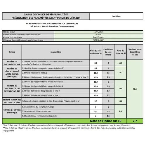 Lave-linge frontal 12 kg 1400 trs/mn Blanc - WFB124QW