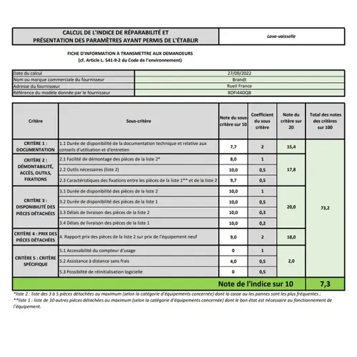 Lave-vaisselle Tout Intégrable 60cm 14 Couverts 44db - Bdfi44dqb