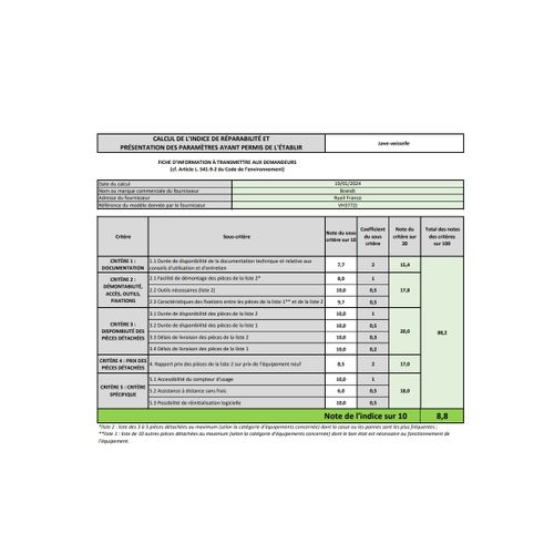 Lave-vaisselle Tout Intégrable 60cm 12 Couverts 47db - Vh3772j