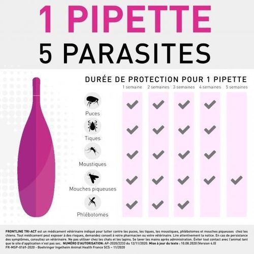 3 Pipettes Tri-act - Pour Chien De 20 à 40 Kg