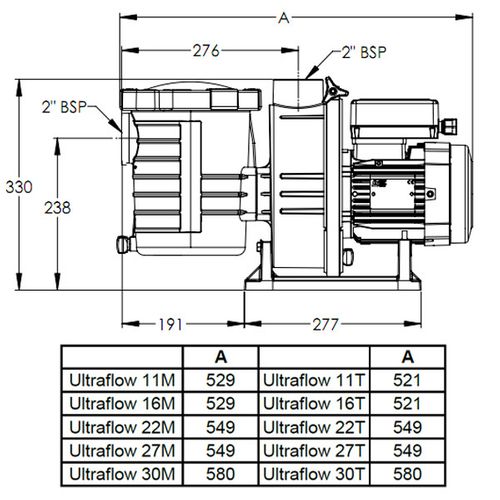 Pompe à Filtration 2 Cv, 27m3/h Triphasé Ultraflow 27t