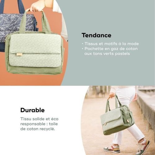 Sac (a Langer) Day To Day - Tendance Et Fonctionnel, Capacité 23l, Nombreuses Poches, 6 Accessoires