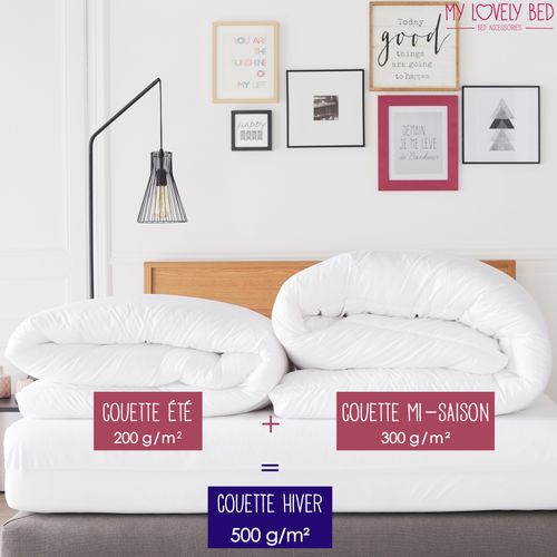Couette Hiver 220x240 Cm - 450g/m², 100% Polyester, Blanche, Fabriquée En France - Pour Lit Double