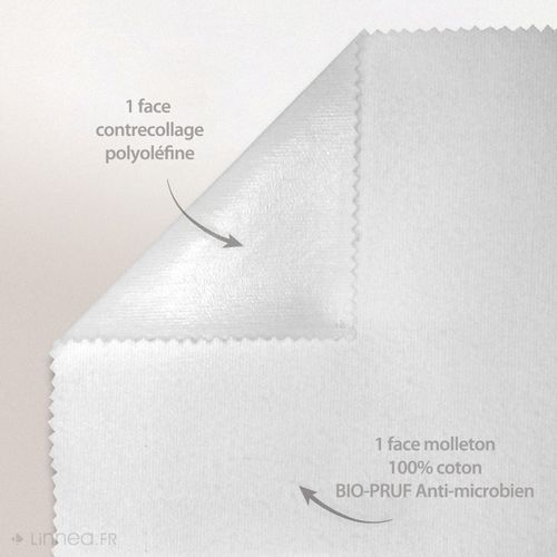 Housse De Matelas Imperméable Céline 120x200cm Matelas 16 à 20cm