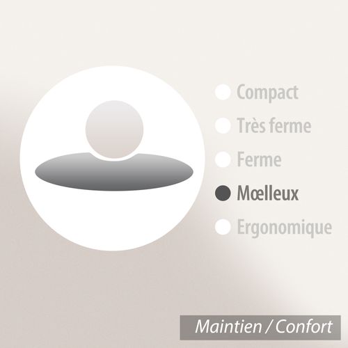 Coussin à Recouvrir 70x70 Cm Garnissage 100% Plumettes De Canards Coussin Plumes