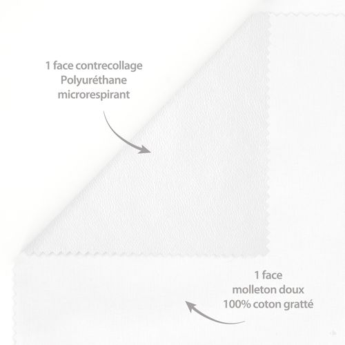 Alèse Plate Imperméable Arnon 120x190 Cm Molleton Coton Contrecollé Polyuréthane