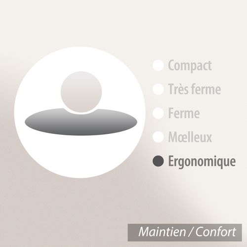 Traversin Plat 135x35 Cm Ascona Mousse à Mémoire De Forme Visco