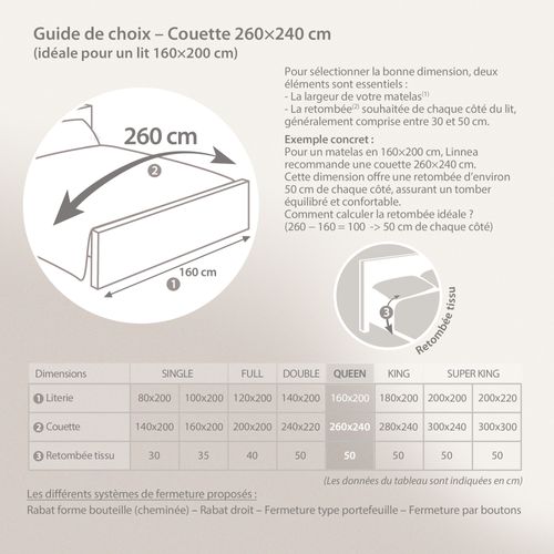 Couette été 260x240 Cm Cocoon Bicolore Taupe/lin Garnissage Fibre Polyester 200g/m2