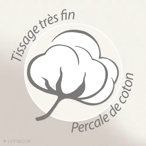 Parure De Lit 260x240 Cm Set 65x65 Cm Percale Manoir Blanc Neige