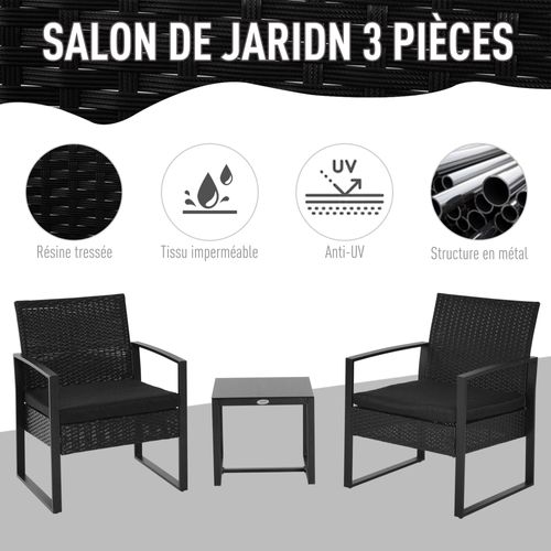 Salon De Jardin 2 Places Avec Table Basse Noir