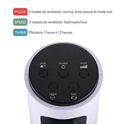 Ventilateur Colonne Tour 45 W Programmable Oscillant Avec Télécommande Blanc Noir