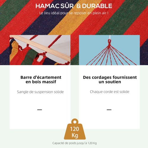 Hamac De Voyage Toile De Hamac