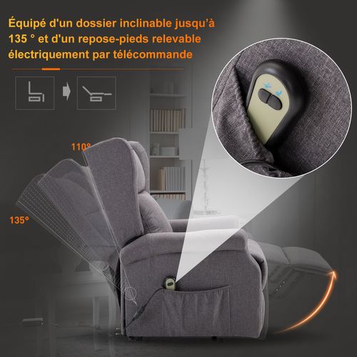 Fauteuil Releveur De Relaxation Inclinable Lin