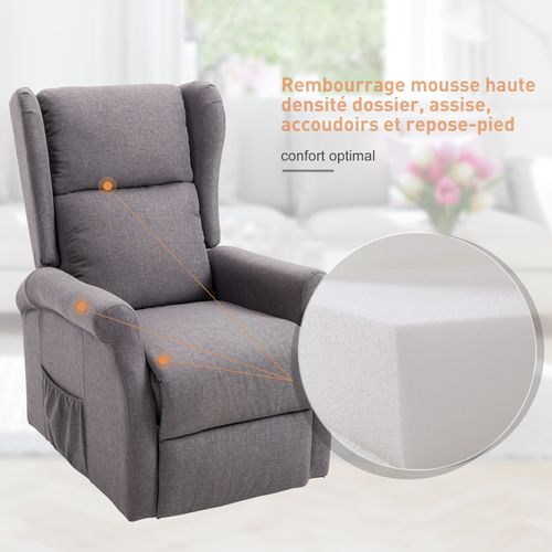 Fauteuil Releveur De Relaxation Inclinable Lin