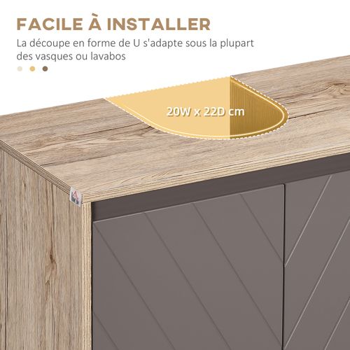 Meuble Sous-vasque - Placard 2 Portes étagère - Panneaux Particules Chêne Clair Gris