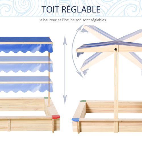 Outsunny Bac à Sable Bois carré dim. 1.18L x 1.18l x 1.18H m - Hauteur. Inclinaison Toit réglables. refermable - 2 bacs - Bois Sapin Autoclave Outsunny Bac à Sable Bois carré dim. 1.18L x 1.18l x 1.18H m - Hauteur. Inclinaison Toit réglables. refermable - 2 bacs - Bois Sapin Autoclave