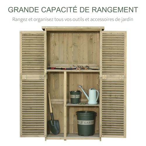 Armoire De Jardin Portes Persiennes