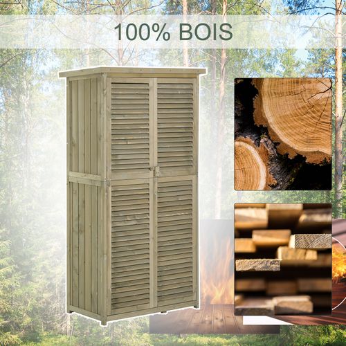 Armoire De Jardin Portes Persiennes