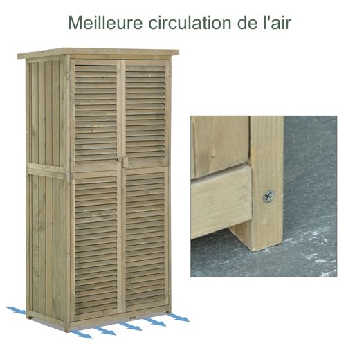 Armoire De Jardin Portes Persiennes