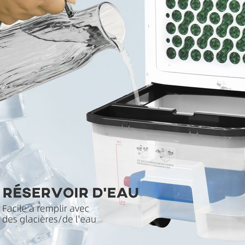 Ventilateur Rafraichisseur Humidificateur Ioniseur 4 En 1
