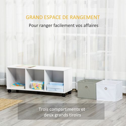 Armoire De Jardin 3 étagères 2 Portes