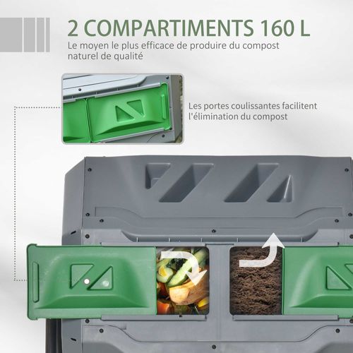 Composteur De Jardin Rotatif 360° 2 Chambres 160 L