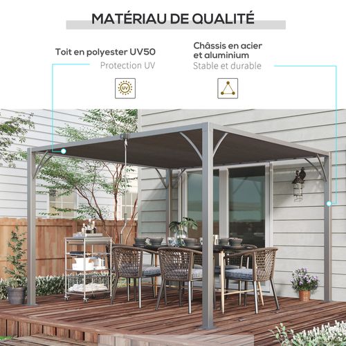 Pergola Lames Orientables 2,9l X 2,95l X 2,13h M Alu. Acier époxy Polyester Gris
