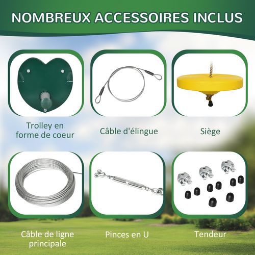 Kit Complet Tyrolienne 25 M - Acier Pe