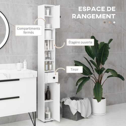 Meuble Colonne Salle De Bain 2 Portes 2 étagères 4 Niches Tiroir
