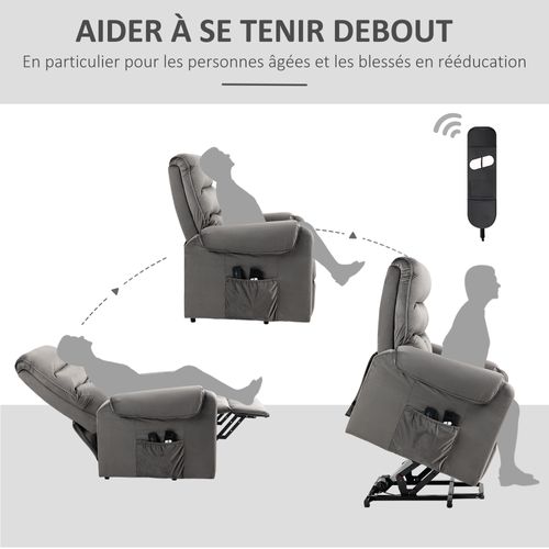 Fauteuil De Massage Et Releveur Électrique Réglable Velours Anthracite