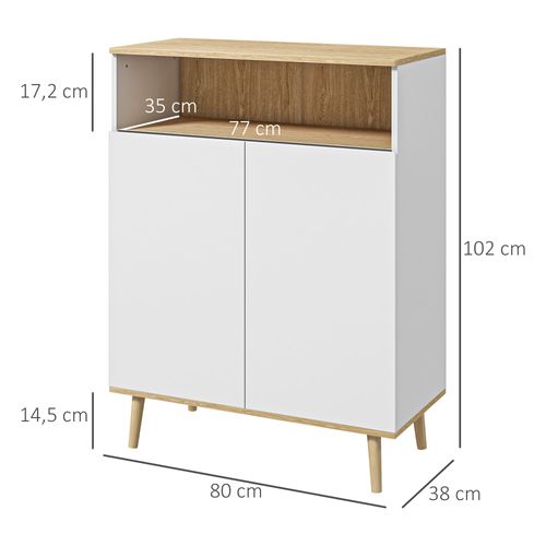 Sitemapcdatahttpsshudreferenzcombuffet Scandinave But