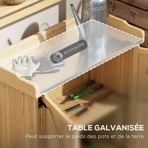 Table De Rempotage Multi-rangement