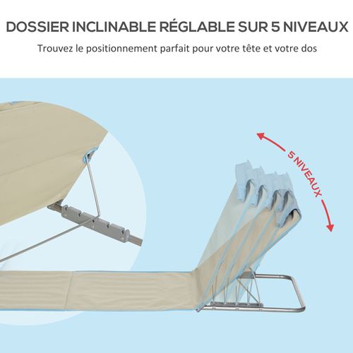 Lot De 2 Tapis De Plage Rembourrés Sac