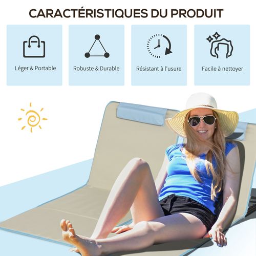 Lot De 2 Tapis De Plage Rembourrés Sac