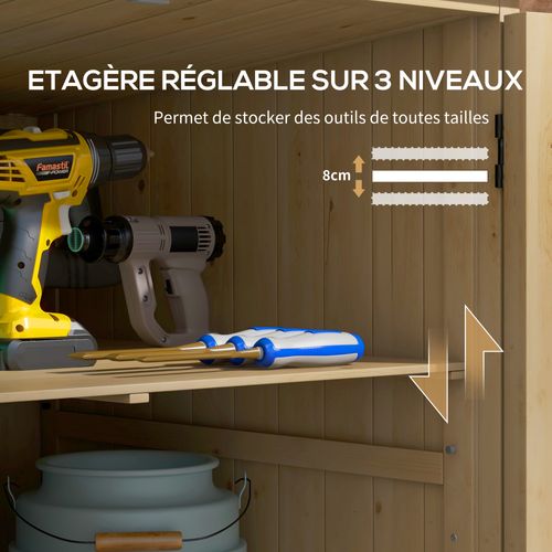 Armoire De Jardin 2 Portes