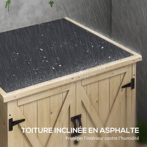 Armoire De Jardin 2 Portes
