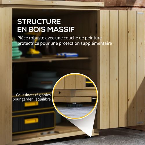 Armoire De Jardin 2 Portes