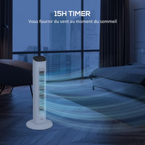 Ventilateur Colonne Oscillant 50w Avec Blanc Ventilateur BUT — free download