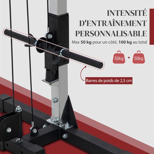 Appareil De Musculation Double Poulie Vis à Vis Crossover Acier Gris Noir