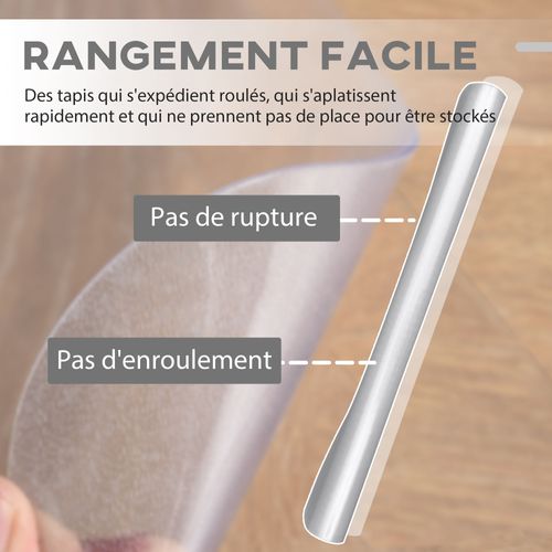 Tapis Protège-sol Chaise Bureau - 120l X 90l Cm Ép. 1,5 Mm - Pvc Transparent