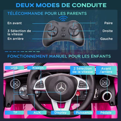 Voiture électrique Enfant Avec Télécommande Mercedes Slc 300