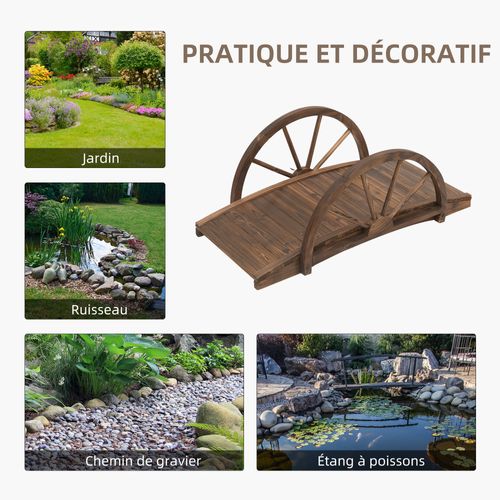 Sitemapcdatahttpdekokniqoocomlit Pont But