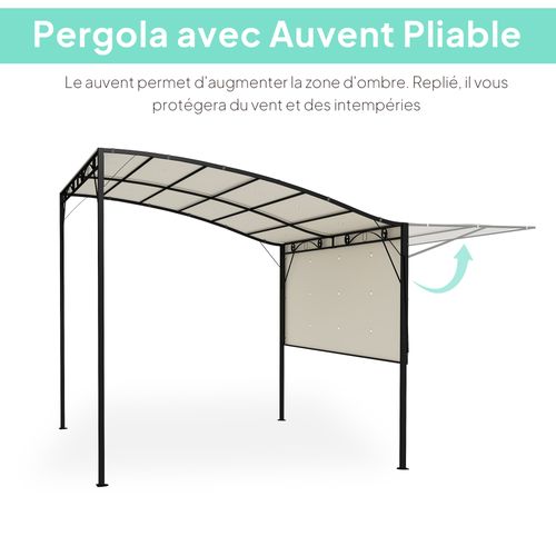 Pergola Avec Auvent Réglable