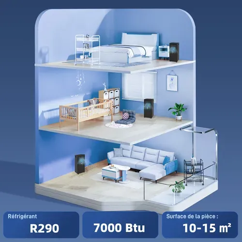 Climatiseur Déshumidificateur Ventilateur 3 En 1 Mobile 7000 Btu Noir
